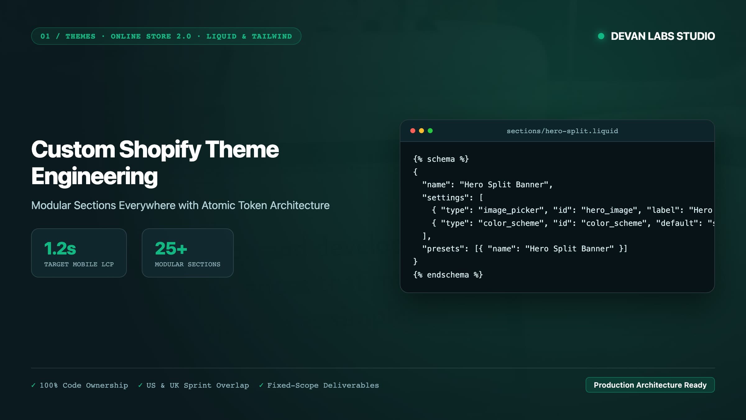 Custom Shopify Theme Development Agency Architecture Blueprint