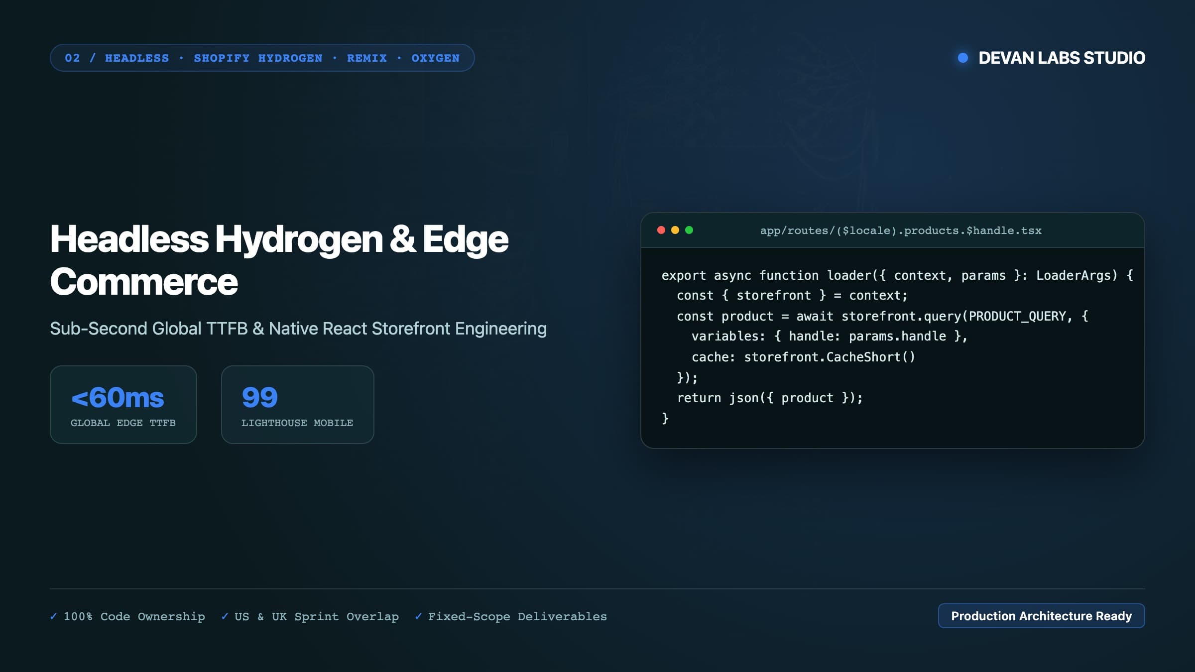 Headless Shopify & Hydrogen Development Agency Architecture Blueprint