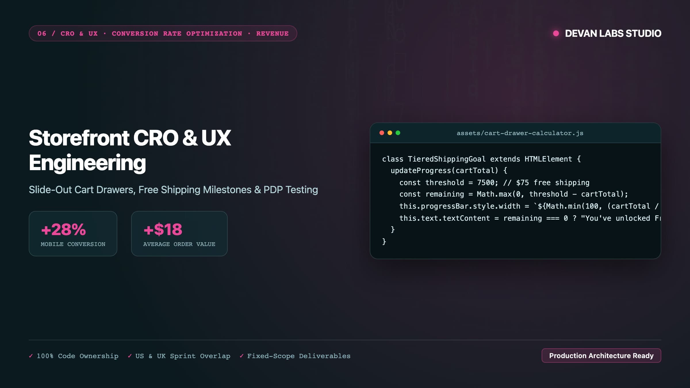 Shopify CRO Audits & Conversion Rate Optimization Studio Architecture Blueprint