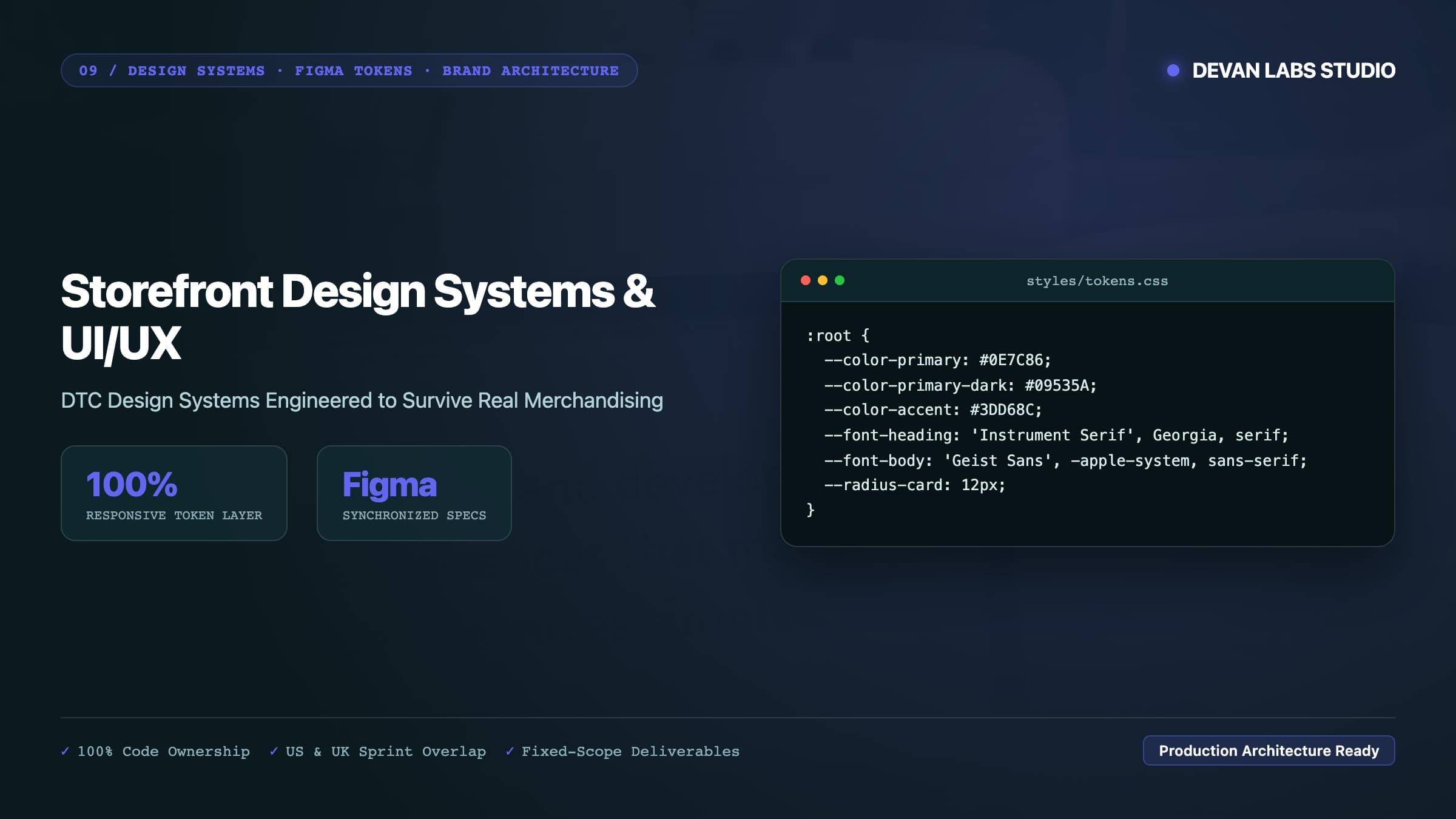 Shopify Storefront Design Systems & DTC Branding Agency Architecture Blueprint